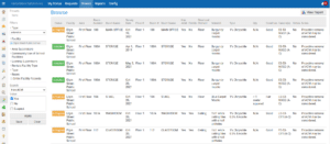Hazardous Substances Data dive