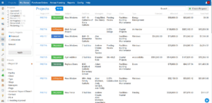 Project Manager Real time software